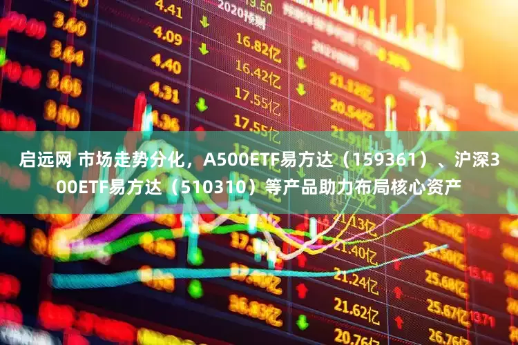 启远网 市场走势分化，A500ETF易方达（159361）、沪深300ETF易方达（510310）等产品助力布局核心资产